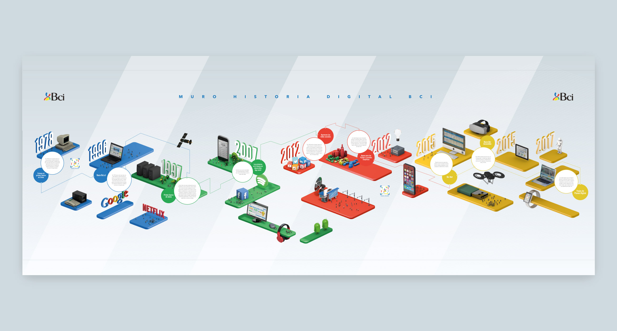 HelloMero® — Design & Art Direction