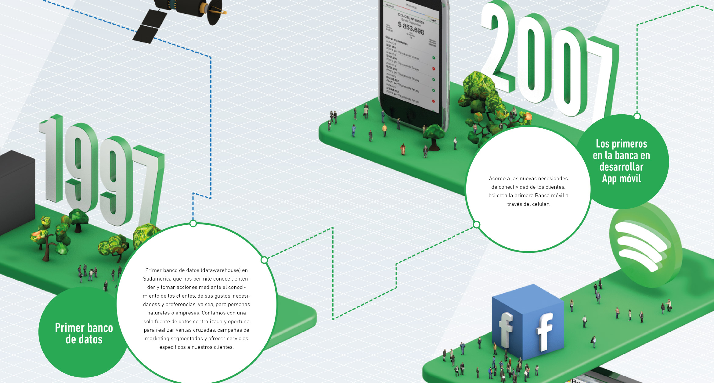 HelloMero® — Design & Art Direction